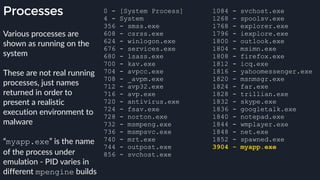 1084 - svchost.exe
1268 - spoolsv.exe
1768 - explorer.exe
1796 - iexplore.exe
1800 - outlook.exe
1804 - msimn.exe
1808 - firefox.exe
1812 - icq.exe
1816 - yahoomessenger.exe
1820 - msnmsgr.exe
1824 - far.exe
1828 - trillian.exe
1832 - skype.exe
1836 - googletalk.exe
1840 - notepad.exe
1844 - wmplayer.exe
1848 - net.exe
1852 - spawned.exe
3904 - myapp.exe
0 - [System Process]
4 - System
356 - smss.exe
608 - csrss.exe
624 - winlogon.exe
676 - services.exe
680 - lsass.exe
700 - kav.exe
704 - avpcc.exe
708 - _avpm.exe
712 - avp32.exe
716 - avp.exe
720 - antivirus.exe
724 - fsav.exe
728 - norton.exe
732 - msmpeng.exe
736 - msmpsvc.exe
740 - mrt.exe
744 - outpost.exe
856 - svchost.exe
Processes
Various processes are
shown as running on the
system
These are not real running
processes, just names
returned in order to
present a realistic
execution environment to
malware
“myapp.exe” is the name
of the process under
emulation - PID varies in
different mpengine builds
 