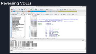 Reversing VDLLs
 
