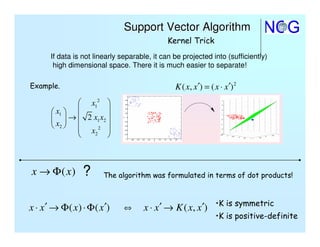 Kernel based models for geo- and environmental sciences- Alexei ...