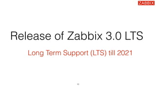 Release of Zabbix 3.0 LTS
10
Long Term Support (LTS) till 2021
 
