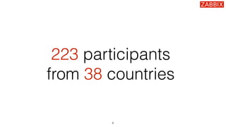 223 participants
from 38 countries
6
 