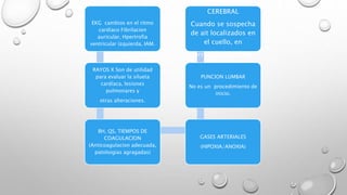 EKG cambios en el ritmo
cardíaco Fibrilacion
auricular, Hpertrofia
ventricular izquierda, IAM.
RAYOS X Son de utilidad
para evaluar la silueta
cardíaca, lesiones
pulmonares y
otras alteraciones.
BH, QS, TIEMPOS DE
COAGULACION
(Anticoagulacion adecuada,
patoloigias agragadas)
GASES ARTERIALES
(HIPOXIA/ANOXIA)
PUNCION LUMBAR
No es un procedimiento de
inicio.
ANGIOGRAFIA
CEREBRAL
Cuando se sospecha
de ait localizados en
el cuello, en
territorio carotídeo.
 