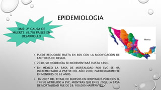 EPIDEMIOLOGIA
• PUEDE REDUCIRSE HASTA EN 80% CON LA MODIFICACIÓN DE
FACTORES DE RIESGO.
• 2030, SU INCIDENCIA SE INCREMENTARÁ HASTA 44%4.
• EN MÉXICO LA TASA DE MORTALIDAD POR EVC SE HA
INCREMENTADO A PARTIR DEL AÑO 2000, PARTICULARMENTE
EN MENORES DE 65 AÑOS.
• EN 2007 DEL TOTAL DE EGRESOS EN HOSPITALES PÚBLICOS EL
1% FUE ATRIBUIDO A EVC, MIENTRAS QUE EN EL 2008, LA TASA
DE MORTALIDAD FUE DE 28/100,000 HABITANTES
OMS: 2ª CAUSA DE
MUERTE (9.7%) PAISES EN
DESARROLLO
 