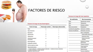 FACTORES DE RIESGO
 