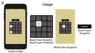 Usage
25
Device & App
Whole View Snapshot
Board View Snapshot
Board Layer Snapshot
Score Layer
Snapshot
 
