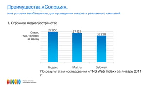 Преимущества «Соловья», или условия необходимые для проведения лидовых рекламных кампаний 1. Огромное медиапространство Охват, тыс. человек за месяц По результатам исследования « TNS Web Index» за январь 2011 г. 