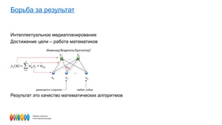 Интеллектуальное медиапланирование  Достижение цели – работа математиков Результат это качество математических алгоритмов Борьба за результат 