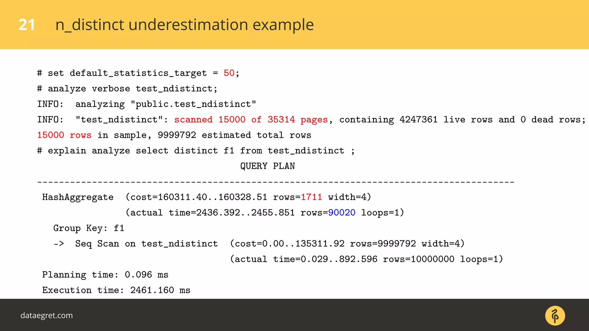 21 n_distinct underestimation example
# set default_statistics_target = 50;
# analyze verbose test_ndistinct;
INFO: analyzing "public.test_ndistinct"
INFO: "test_ndistinct": scanned 15000 of 35314 pages, containing 4247361 live rows and 0 dead rows;
15000 rows in sample, 9999792 estimated total rows
# explain analyze select distinct f1 from test_ndistinct ;
QUERY PLAN
---------------------------------------------------------------------------------------
HashAggregate (cost=160311.40..160328.51 rows=1711 width=4)
(actual time=2436.392..2455.851 rows=90020 loops=1)
Group Key: f1
-> Seq Scan on test_ndistinct (cost=0.00..135311.92 rows=9999792 width=4)
(actual time=0.029..892.596 rows=10000000 loops=1)
Planning time: 0.096 ms
Execution time: 2461.160 ms
dataegret.com
 