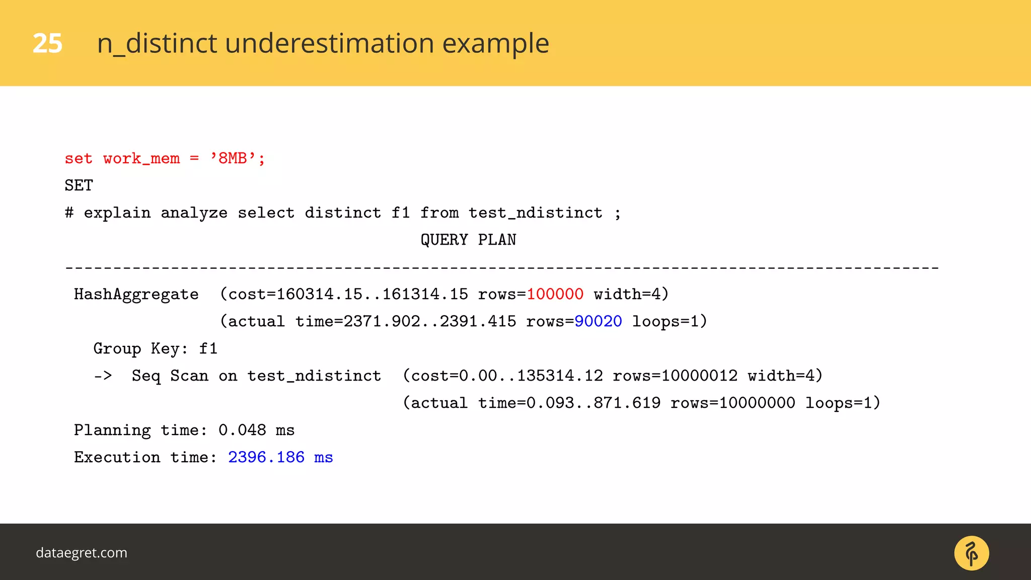 25 n_distinct underestimation example
set work_mem = ’8MB’;
SET
# explain analyze select distinct f1 from test_ndistinct ;
QUERY PLAN
-------------------------------------------------------------------------------------------
HashAggregate (cost=160314.15..161314.15 rows=100000 width=4)
(actual time=2371.902..2391.415 rows=90020 loops=1)
Group Key: f1
-> Seq Scan on test_ndistinct (cost=0.00..135314.12 rows=10000012 width=4)
(actual time=0.093..871.619 rows=10000000 loops=1)
Planning time: 0.048 ms
Execution time: 2396.186 ms
dataegret.com
 