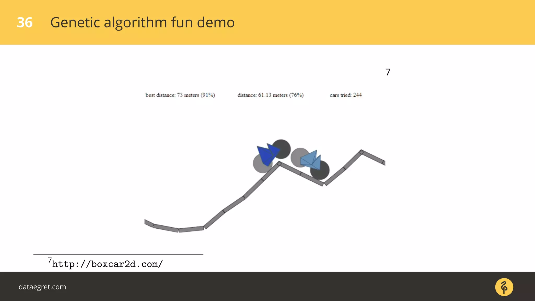 36 Genetic algorithm fun demo
7
7
http://boxcar2d.com/
dataegret.com
 