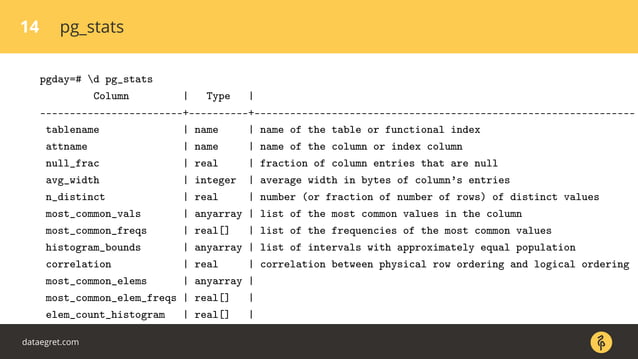 PostgreSQL query planner's internals | PPT