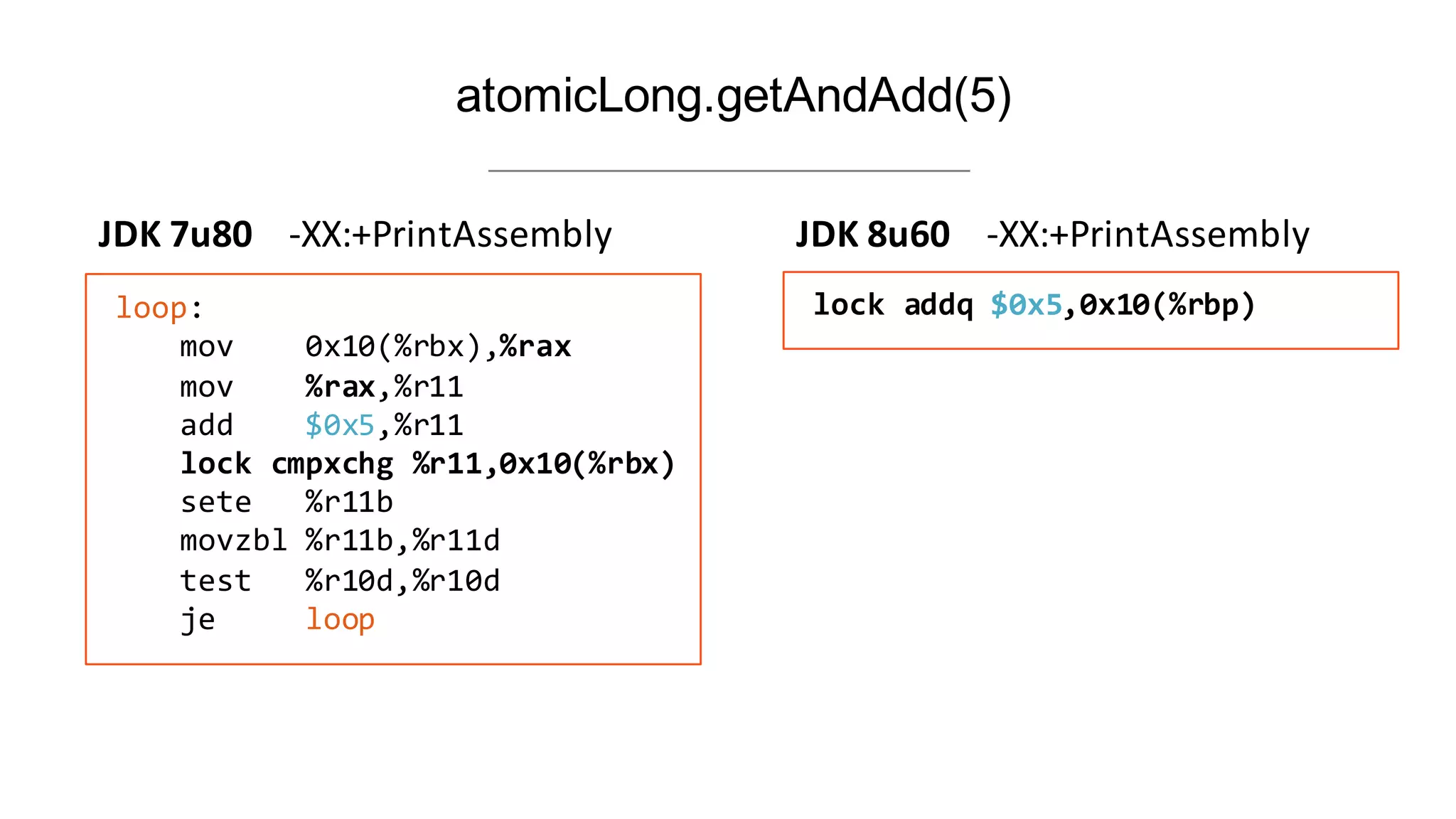 36
atomicLong.getAndAdd(5)
lock  addq $0x5,0x10(%rbp))loop:
mov 0x10(%rbx),%rax
mov %rax,%r11
add        $0x5,%r11
lock  cmpxchg  %r11,0x10(%rbx)
sete      %r11b
movzbl  %r11b,%r11d
test %r10d,%r10d
je          loop
JDK	
  7u80	
  	
  	
  	
  -­‐XX:+PrintAssembly JDK	
  8u60	
   -­‐XX:+PrintAssembly
 