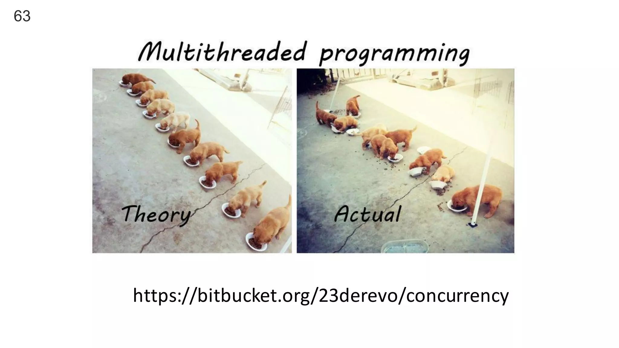 63
https://bitbucket.org/23derevo/concurrency
 