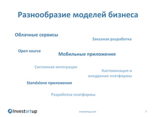 Разнообразие моделей бизнеса

Облачные сервисы
                                          Заказная разработка

 Open source
                   Мобильные приложения

        Системная интеграция
                                            Кастомизация и
                                      внедрение платформы
     Standalone приложения

                Разработка платформы


                               investartup.com                  7
 