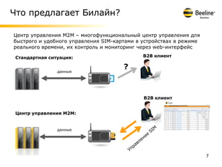 Что предлагает Билайн?

Центр управления М2М – многофункциональный центр управления для
быстрого и удобного управления SIM-картами в устройствах в режиме
реального времени, их контроль и мониторинг через web-интерфейс

 Стандартная ситуация:                       В2В клиент


                данные
                                      ?



                                             В2В клиент


 Центр управления M2M:


                данные




                                                                    7
 