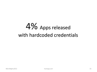 4% Apps released
with hardcoded credentials

#ZeroNights2013

hackapp.com

23

 
