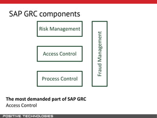 SAP GRC components
Risk Management
Access Control
Process Control
FraudManagementThe most demanded part of SAP GRC
Access Control
 
