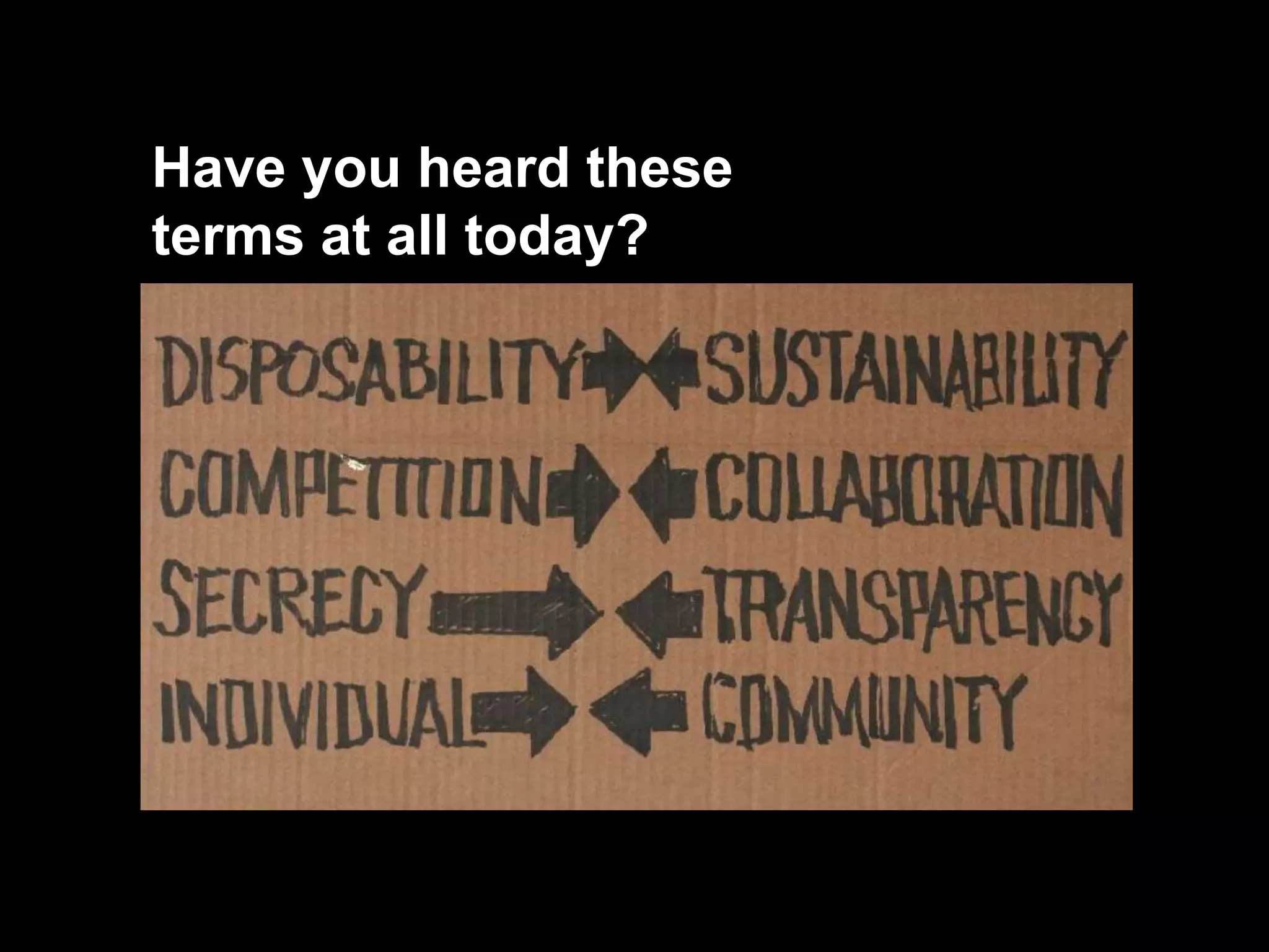 Have you heard these
terms at all today?
 