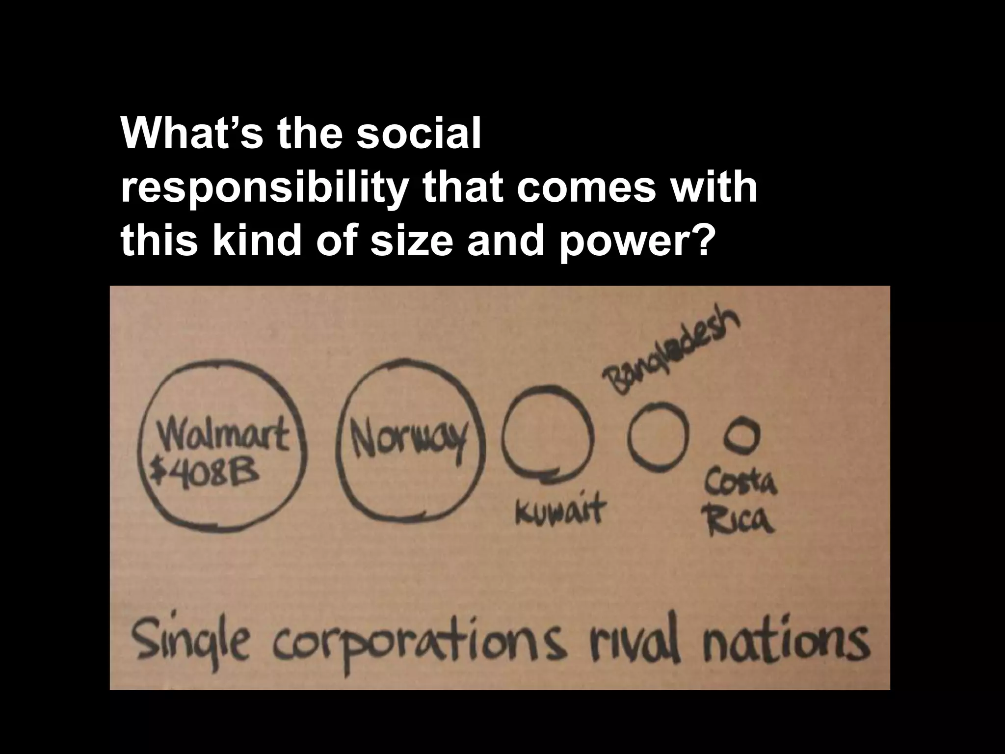 What’s the social
responsibility that comes with
this kind of size and power?
 