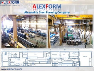 Alexandria Steel Forming Company
www.alexform.com
 