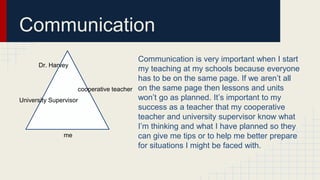 Communication
Communication is very important when I start
my teaching at my schools because everyone
has to be on the same page. If we aren’t all
on the same page then lessons and units
won’t go as planned. It’s important to my
success as a teacher that my cooperative
teacher and university supervisor know what
I’m thinking and what I have planned so they
can give me tips or to help me better prepare
for situations I might be faced with.
cooperative teacher
me
Dr. Harvey
University Supervisor
 