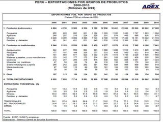 Bosques de Producción Permanente