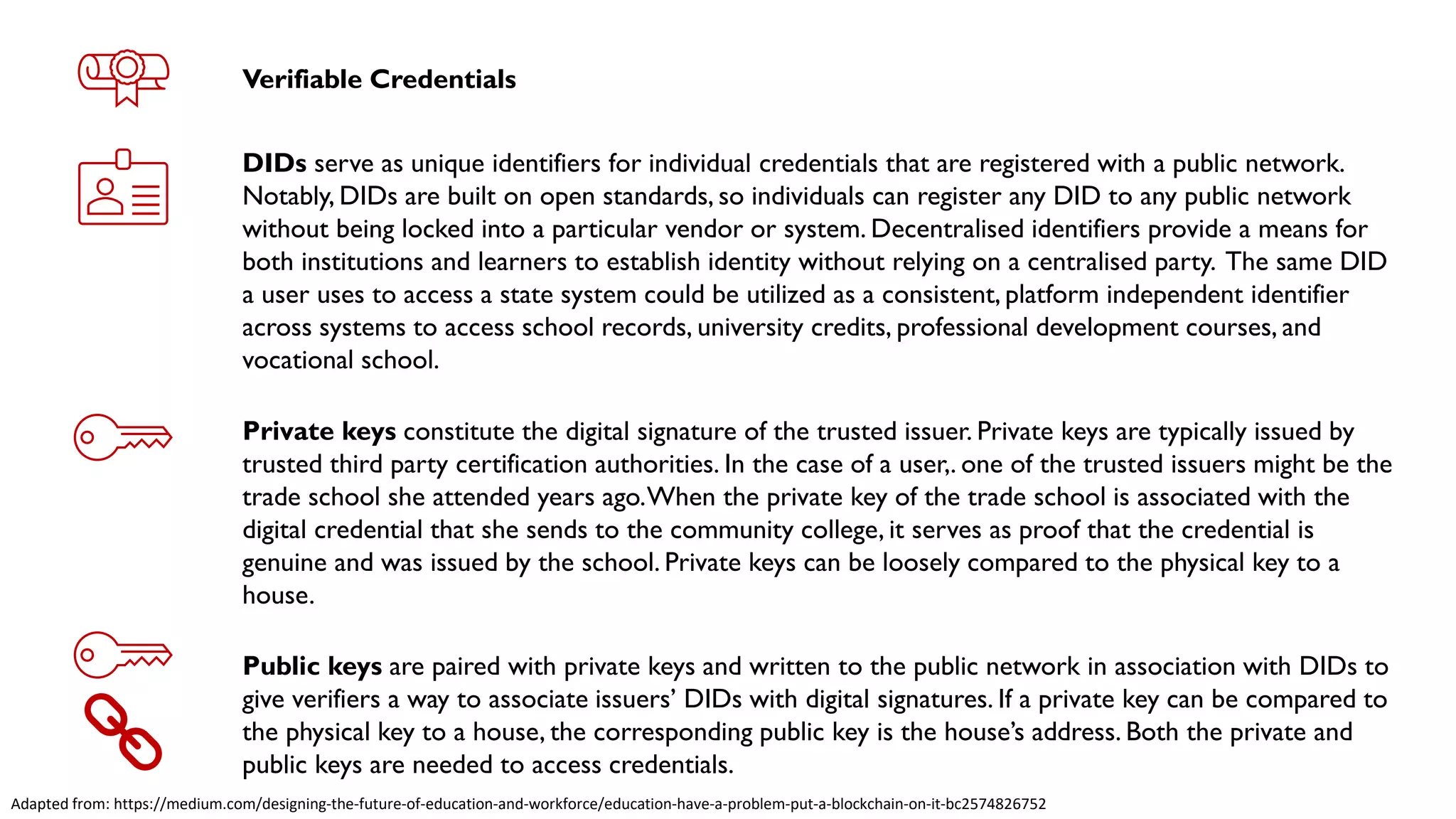 Blockchain, Self-Sovereign Identity and Credentials | PDF