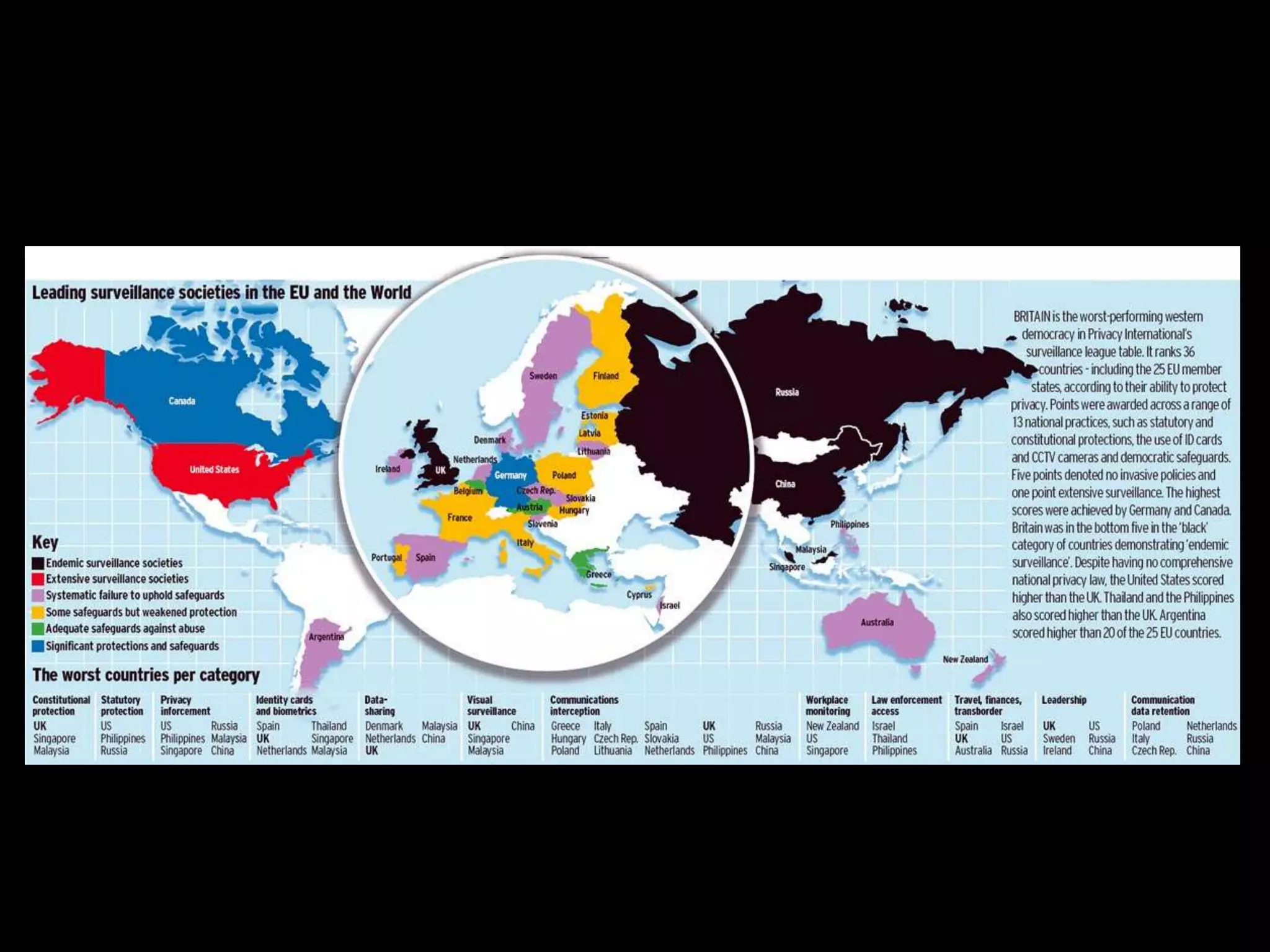 Alex Haw Lecture - 080815 - bbc Innovation Unit - atmos Sample Projects - 546