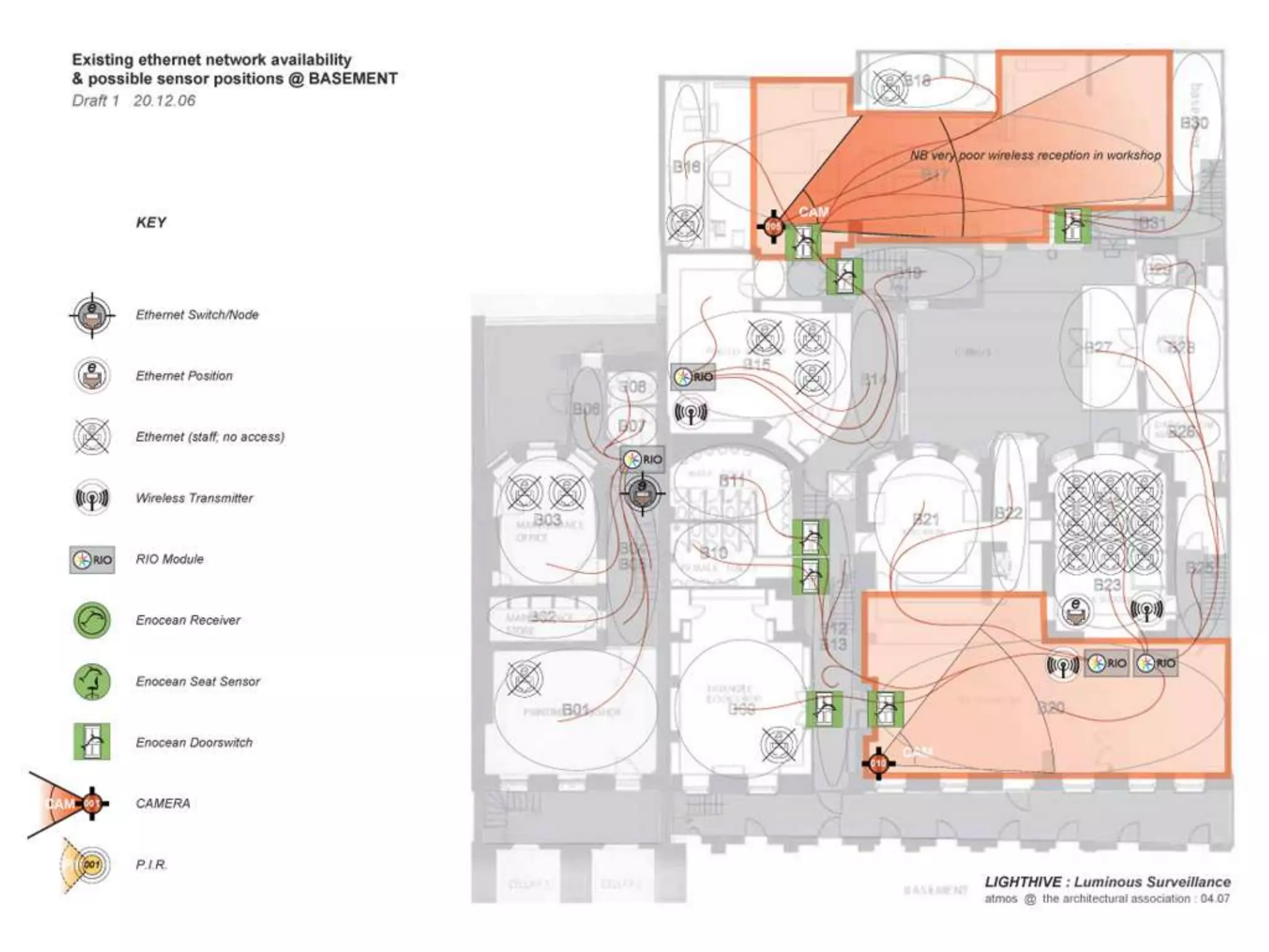 Alex Haw Lecture - 080815 - bbc Innovation Unit - atmos Sample Projects - 546