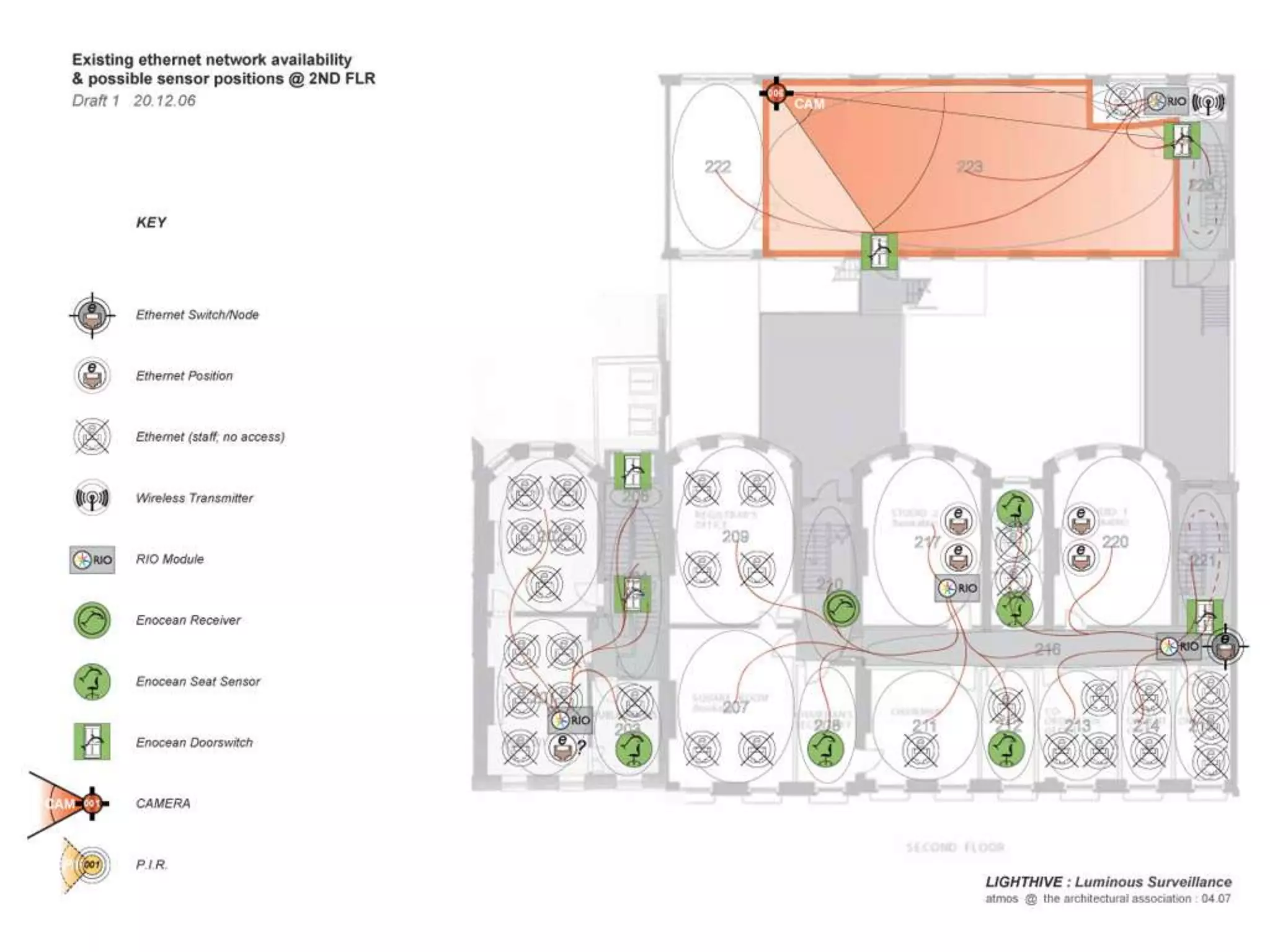 Alex Haw Lecture - 080815 - bbc Innovation Unit - atmos Sample Projects - 546