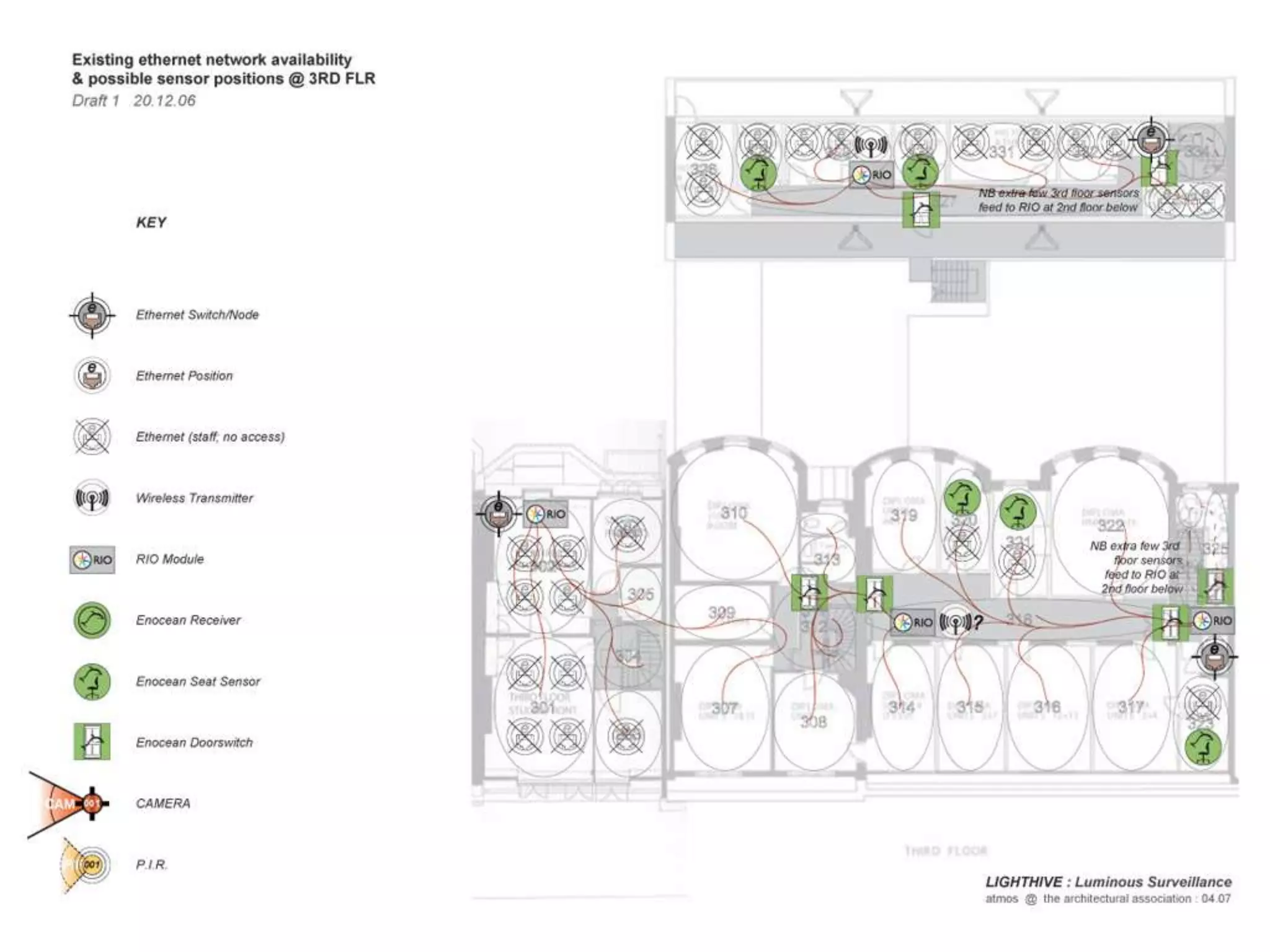 Alex Haw Lecture - 080815 - bbc Innovation Unit - atmos Sample Projects - 546