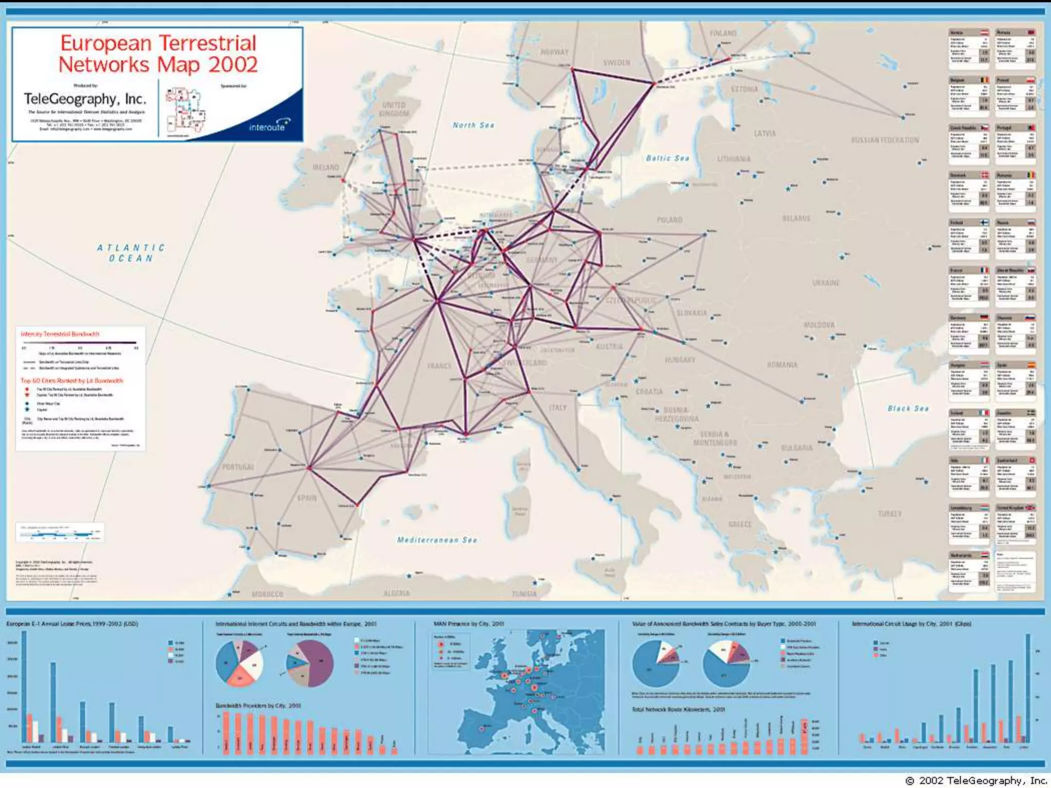 Alex Haw Lecture - 080815 - bbc Innovation Unit - atmos Sample Projects - 546