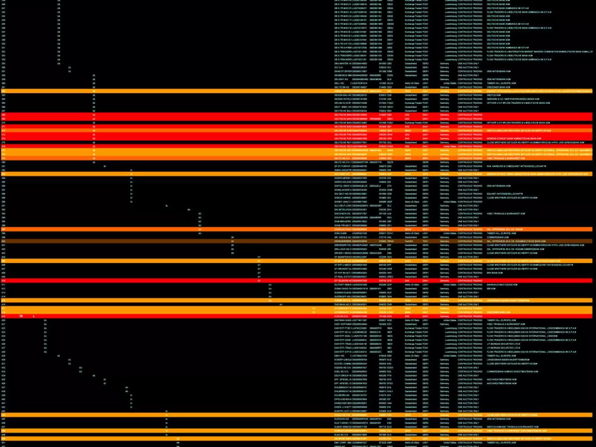 Alex Haw Lecture - 080815 - bbc Innovation Unit - atmos Sample Projects - 546