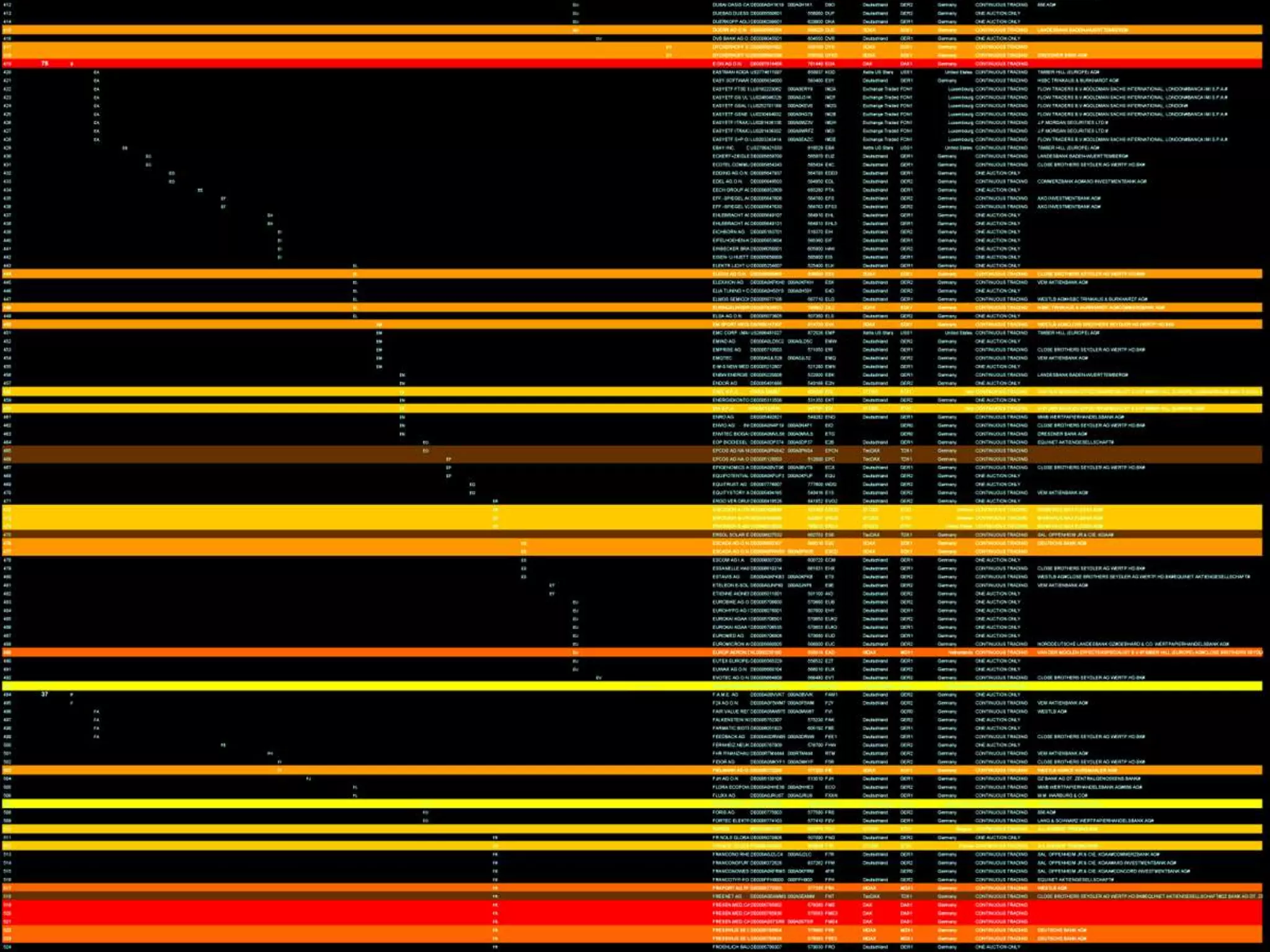 Alex Haw Lecture - 080815 - bbc Innovation Unit - atmos Sample Projects - 546