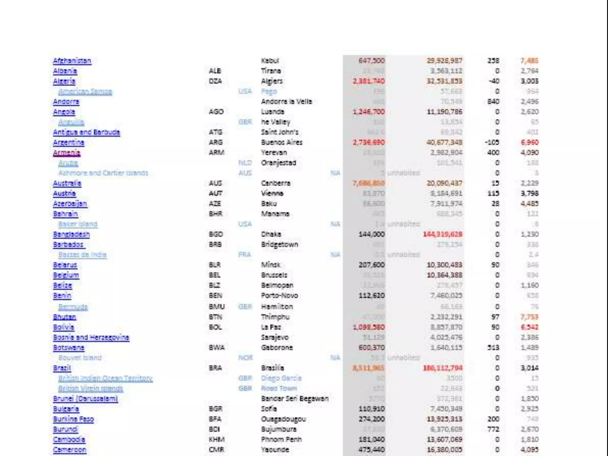 Alex Haw Lecture - 080815 - bbc Innovation Unit - atmos Sample Projects - 546