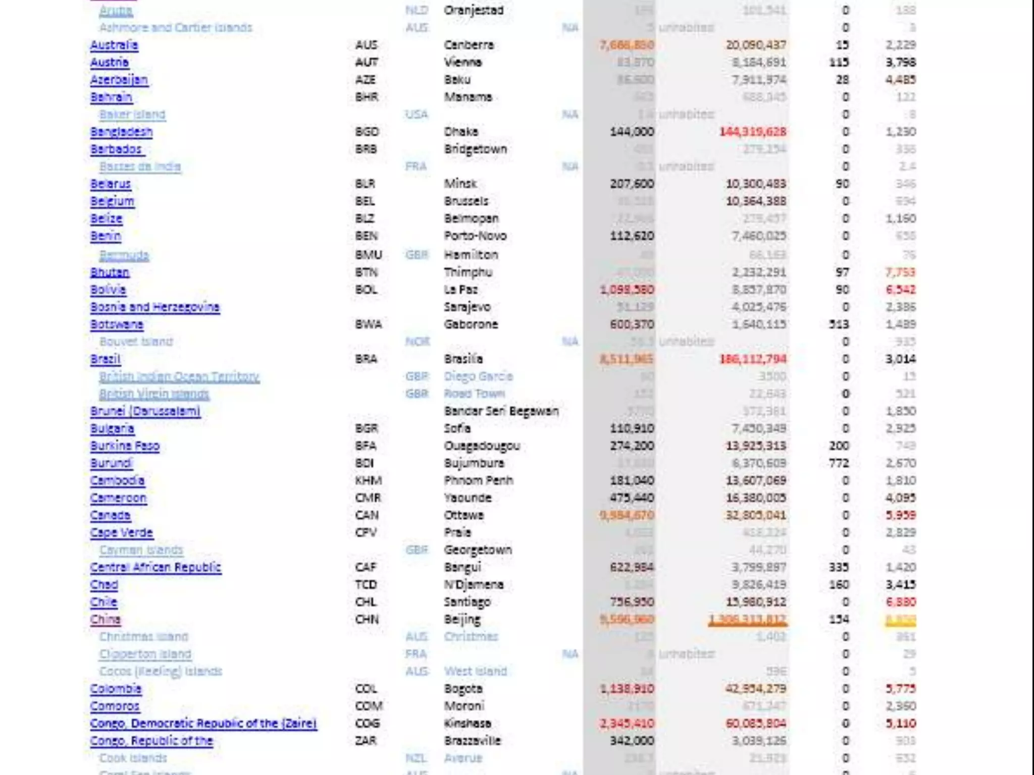 Alex Haw Lecture - 080815 - bbc Innovation Unit - atmos Sample Projects - 546