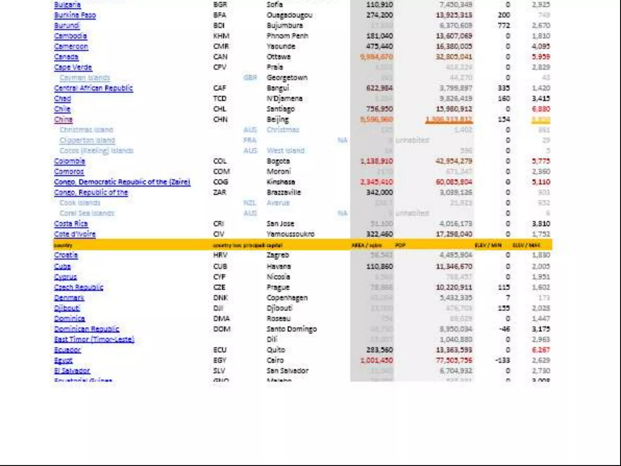 Alex Haw Lecture - 080815 - bbc Innovation Unit - atmos Sample Projects - 546