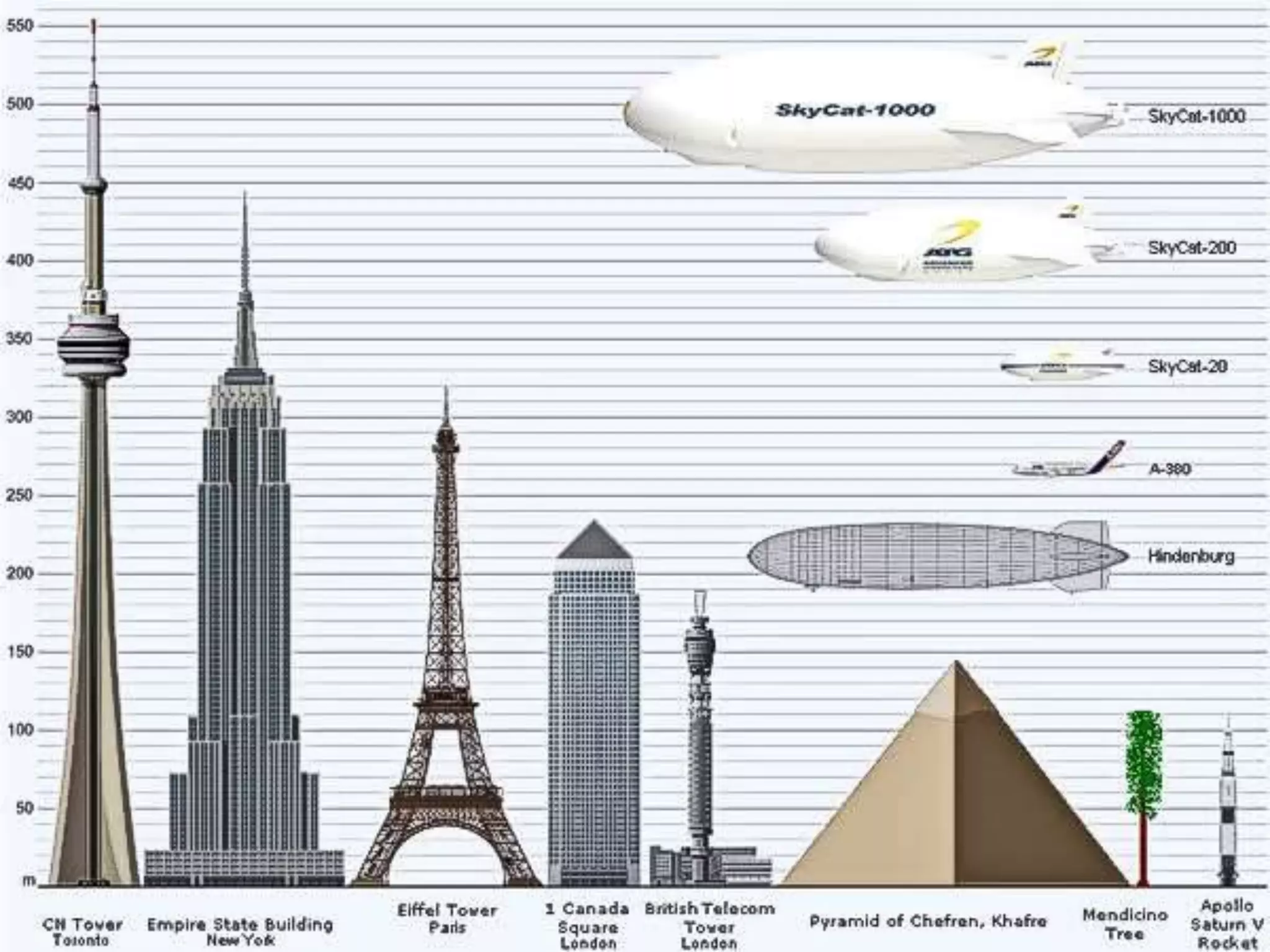 Alex Haw lecture 140203 - Liveable Cities - The Future Of Fabrication--105