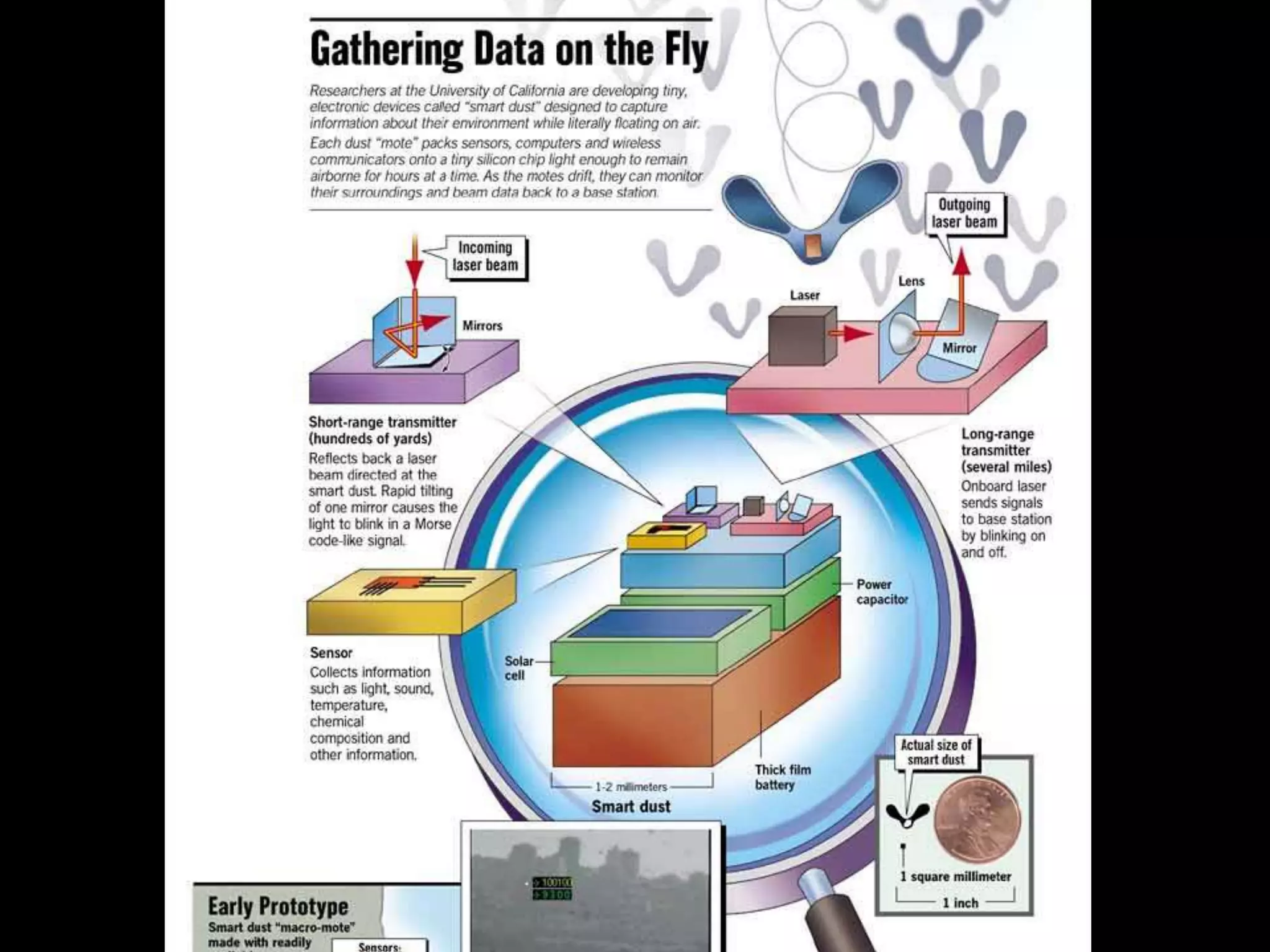 Alex Haw lecture 140203 - Liveable Cities - The Future Of Fabrication--105