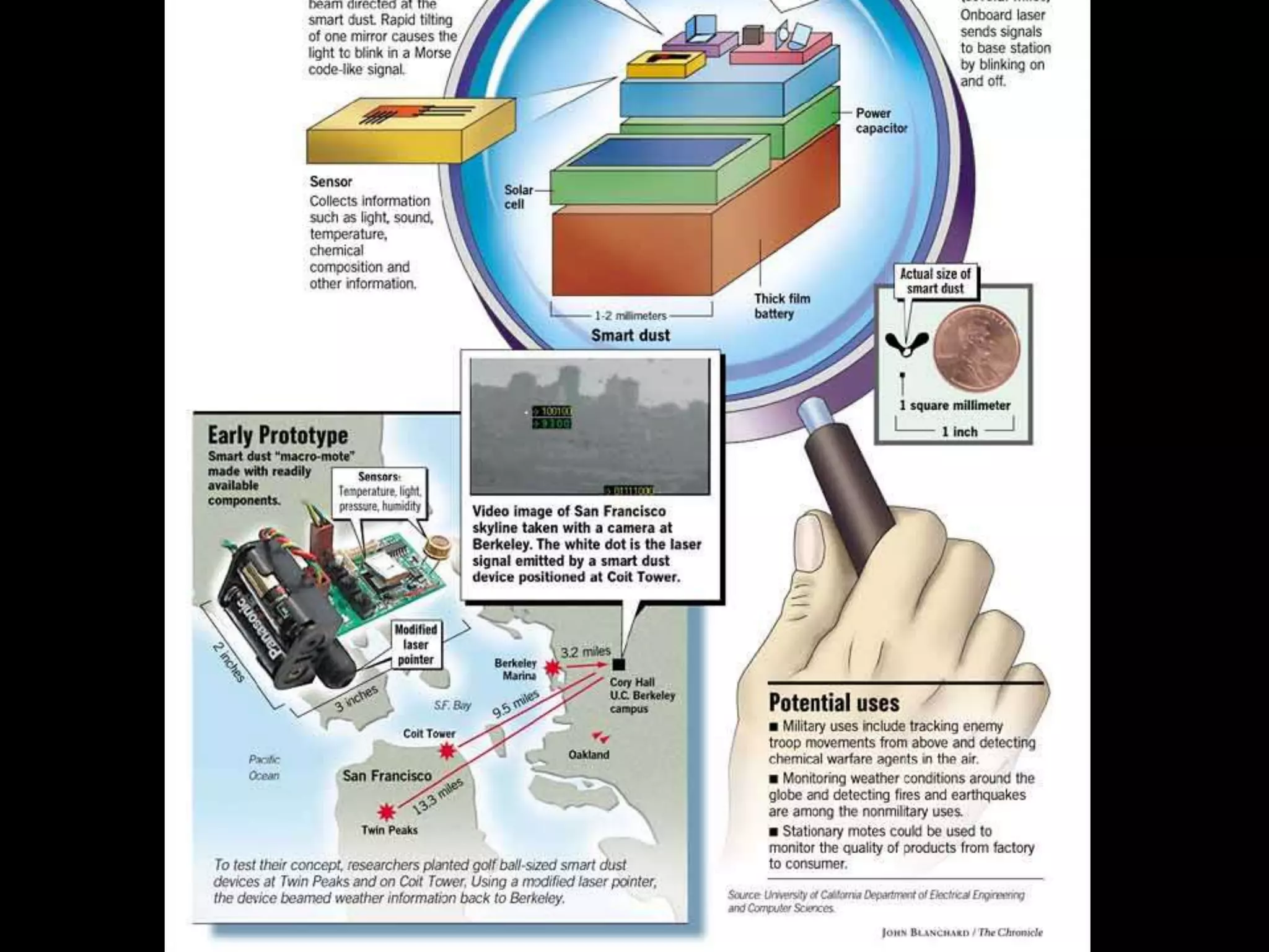 Alex Haw lecture 140203 - Liveable Cities - The Future Of Fabrication--105