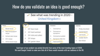 How do you validate an idea is good enough?
Each layer of our product was picked directly from some of the most trending topics of 2020.
We used Google Trends to make sure that all of these would resonate with our audience in the UK.
 