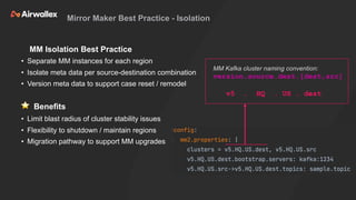 Mirror Maker Best Practice - Isolation
MM Isolation Best Practice
• Separate MM instances for each region
• Isolate meta d...