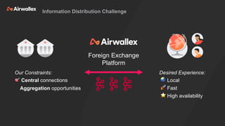 Information Distribution Challenge
Foreign Exchange
Platform
Desired Experience:
🌏 Local
🚀 Fast
⭐ High availability
Our Co...