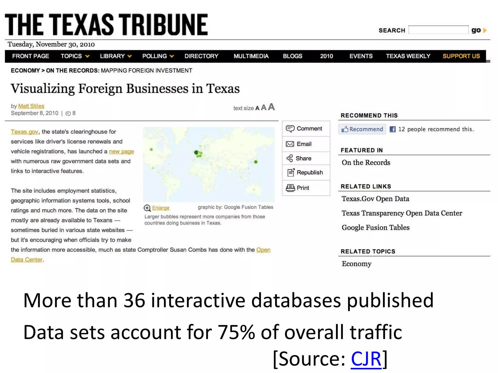 More than 36 interactive databases published
Data sets account for 75% of overall traffic
                           [Source: CJR]
 