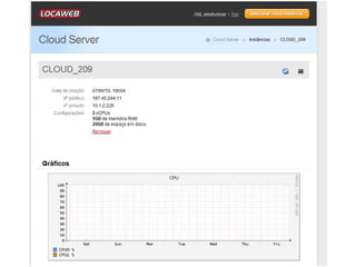 Fórum E-commerce Brasil 2010: Alex Hubner
