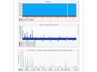 Fórum E-commerce Brasil 2010: Alex Hubner