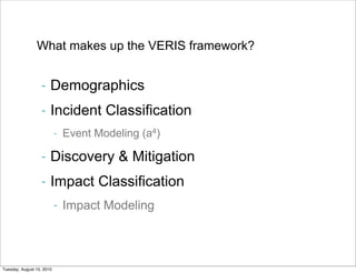 What makes up the VERIS framework?


                   -   Demographics
                   -   Incident Classification
                           -   Event Modeling (a4)

                   -   Discovery & Mitigation
                   -   Impact Classification
                           -   Impact Modeling



Tuesday, August 10, 2010
 