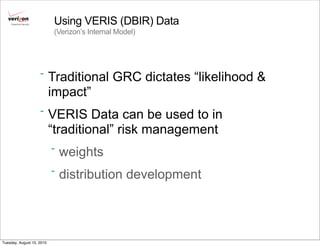 Cybertrust Security        Using VERIS (DBIR) Data
                               (Verizon’s Internal Model)




                          -   Traditional GRC dictates “likelihood &
                              impact”
                          -   VERIS Data can be used to in
                              “traditional” risk management
                              -   weights
                              -   distribution development



Tuesday, August 10, 2010
 