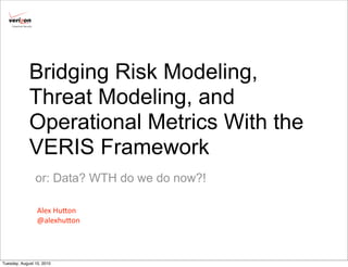 Cybertrust Security




                    Bridging Risk Modeling,
                    Threat Modeling, and
                    Operational Metrics With the
                    VERIS Framework
                          or: Data? WTH do we do now?!

                          Alex	
 Hu(on
                          @alexhu(on




Tuesday, August 10, 2010
 