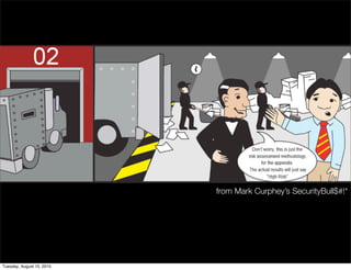 from Mark Curphey’s SecurityBull$#!*




Tuesday, August 10, 2010
 